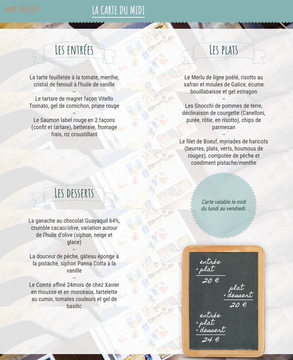 Les Sales Gosses — carte page 1