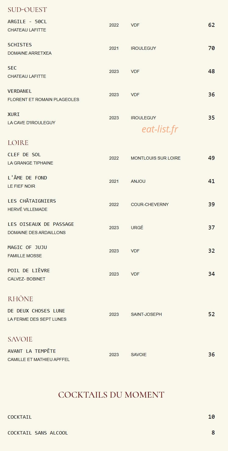 Les Volets Rouges — carte page 12