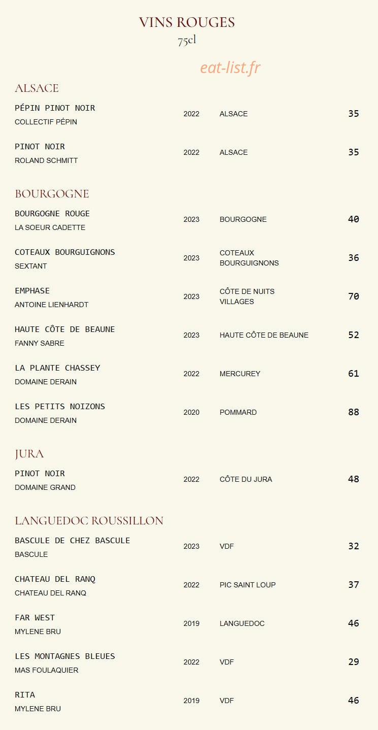 Les Volets Rouges — carte page 8
