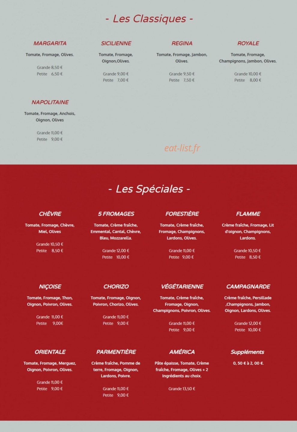 Luna Rossa — carte page 1