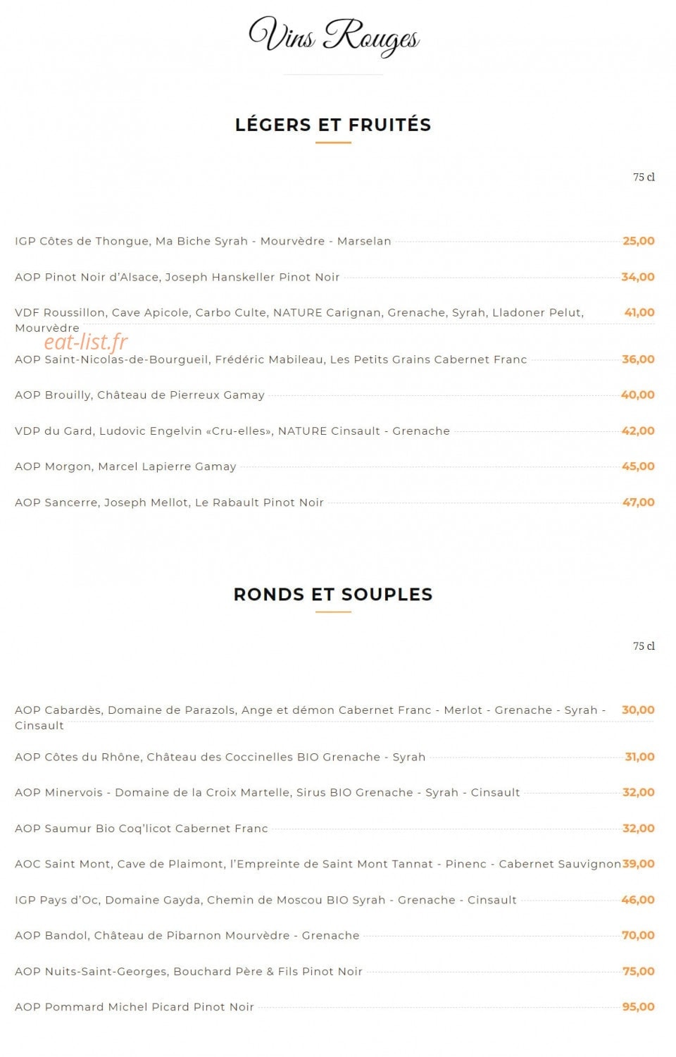Ma Biche Sur Le Toit — carte page 19