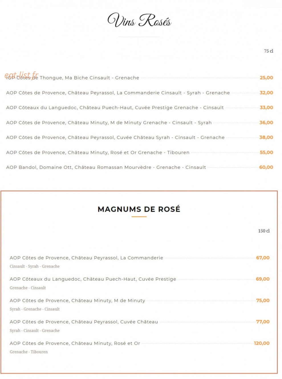 Ma Biche Sur Le Toit — carte page 22