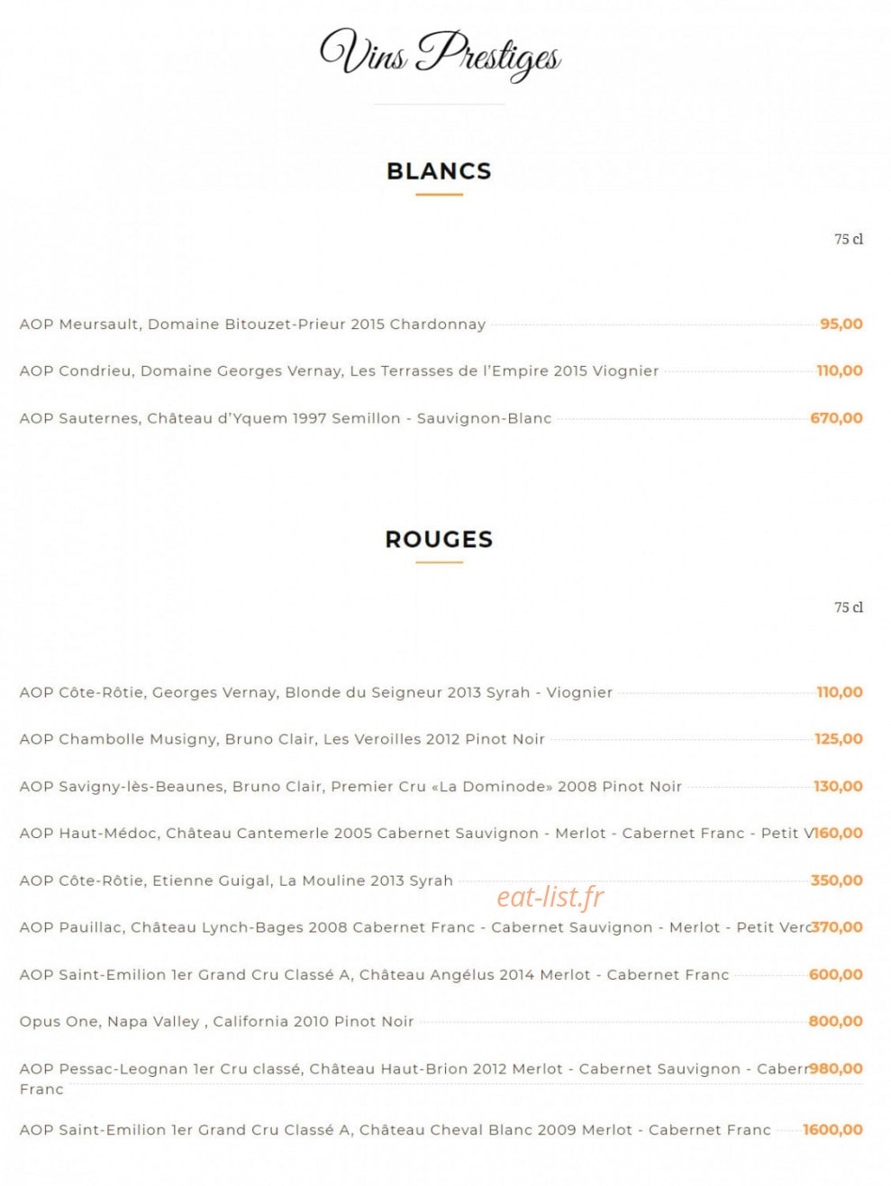 Ma Biche Sur Le Toit — carte page 18