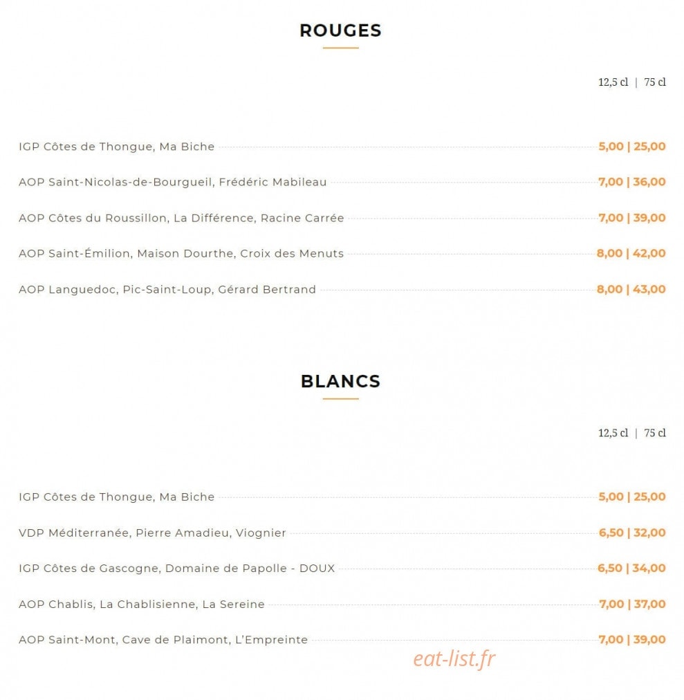 Ma Biche Sur Le Toit — carte page 13