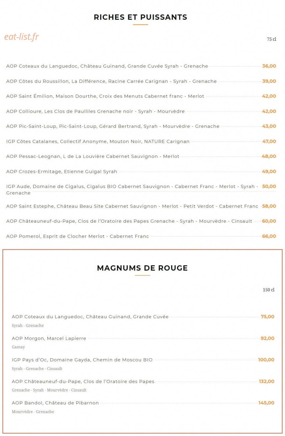 Ma Biche Sur Le Toit — carte page 20