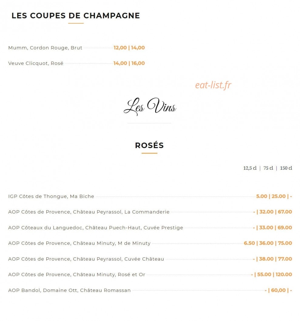 Ma Biche Sur Le Toit — carte page 12