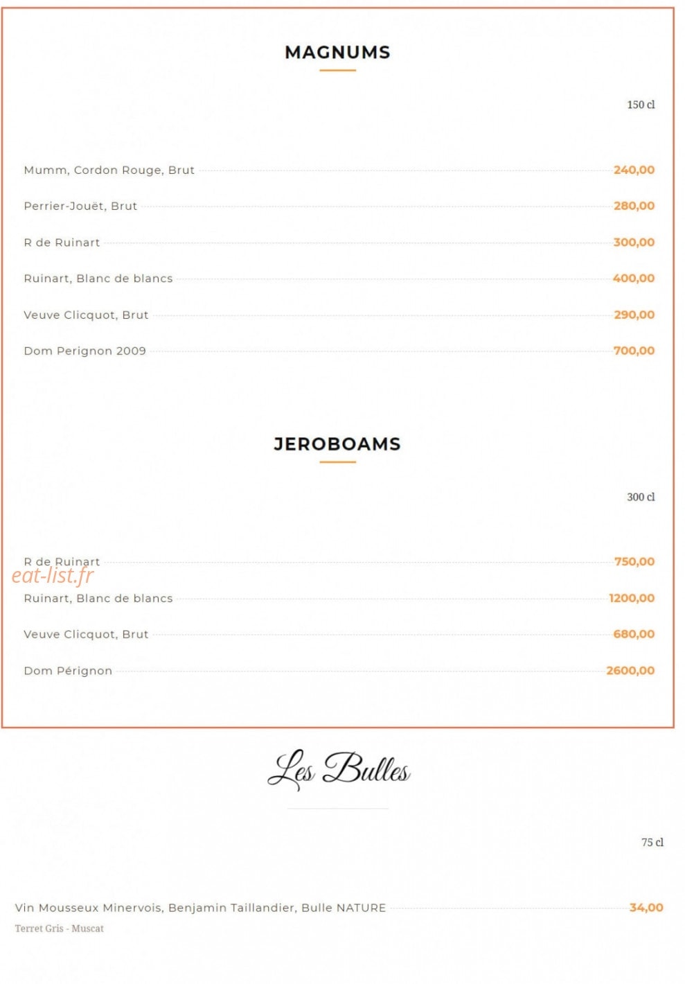 Ma Biche Sur Le Toit — carte page 24