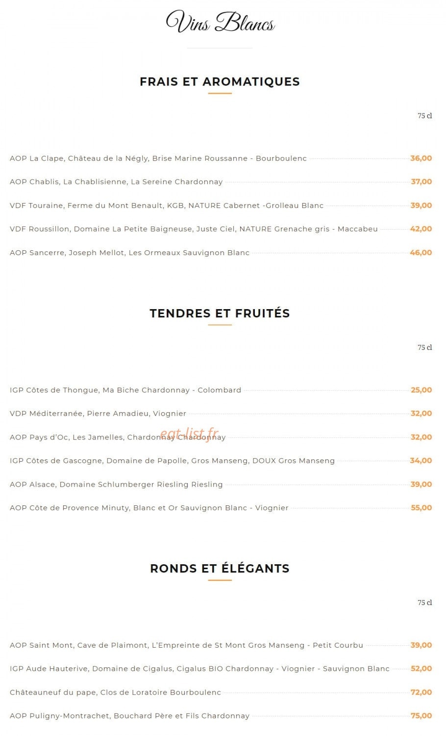Ma Biche Sur Le Toit — carte page 21