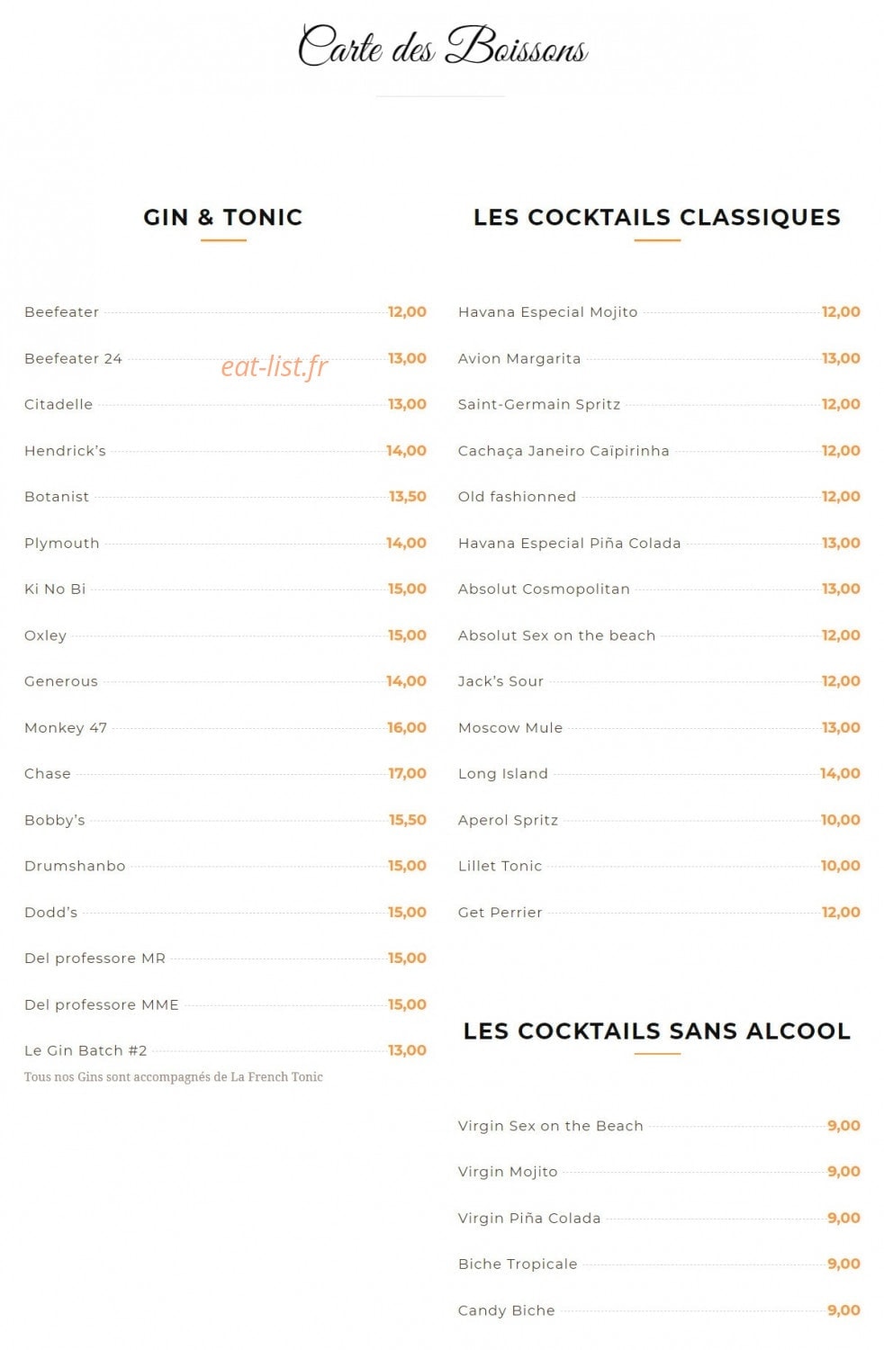 Ma Biche Sur Le Toit — carte page 10