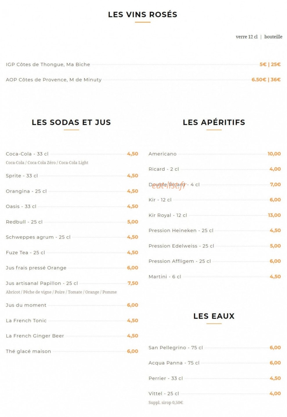 Ma Biche Sur Le Toit — carte page 6