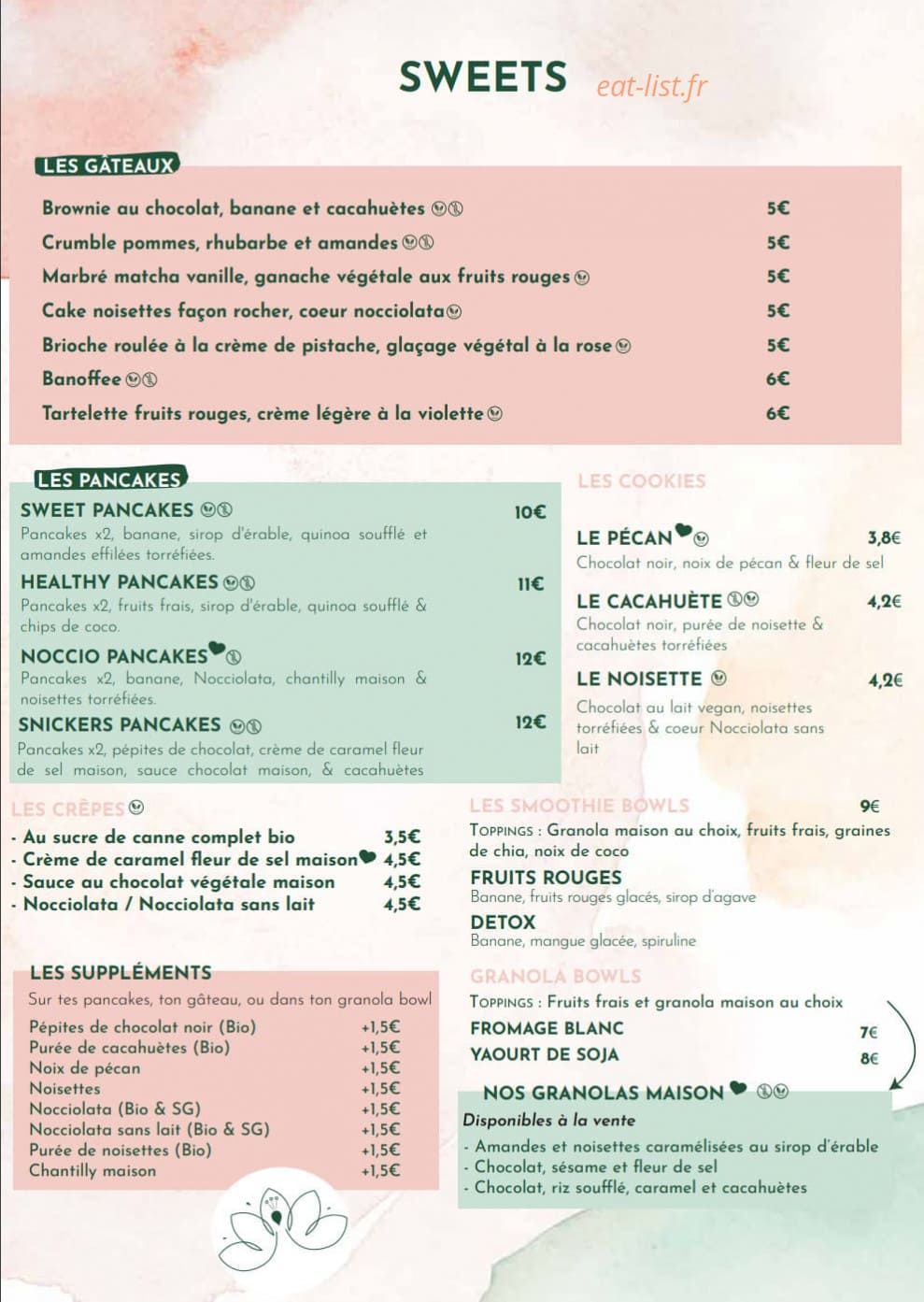 Peacock — carte page 2