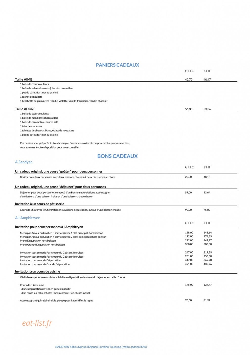 Sandyan — carte page 4