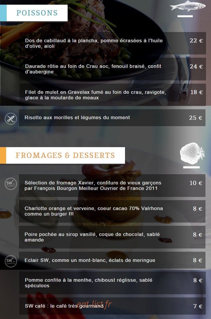 Sw — carte page 2