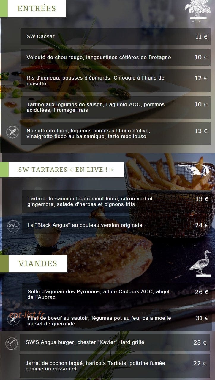 Sw — carte page 1