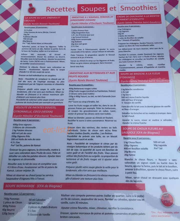 Tchaco Déli — carte page 2