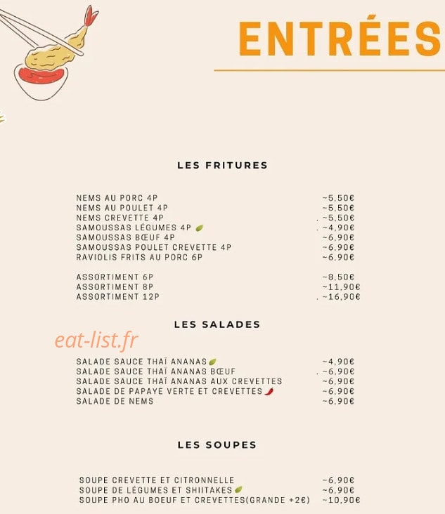 Terroir du Cambodge — carte page 2