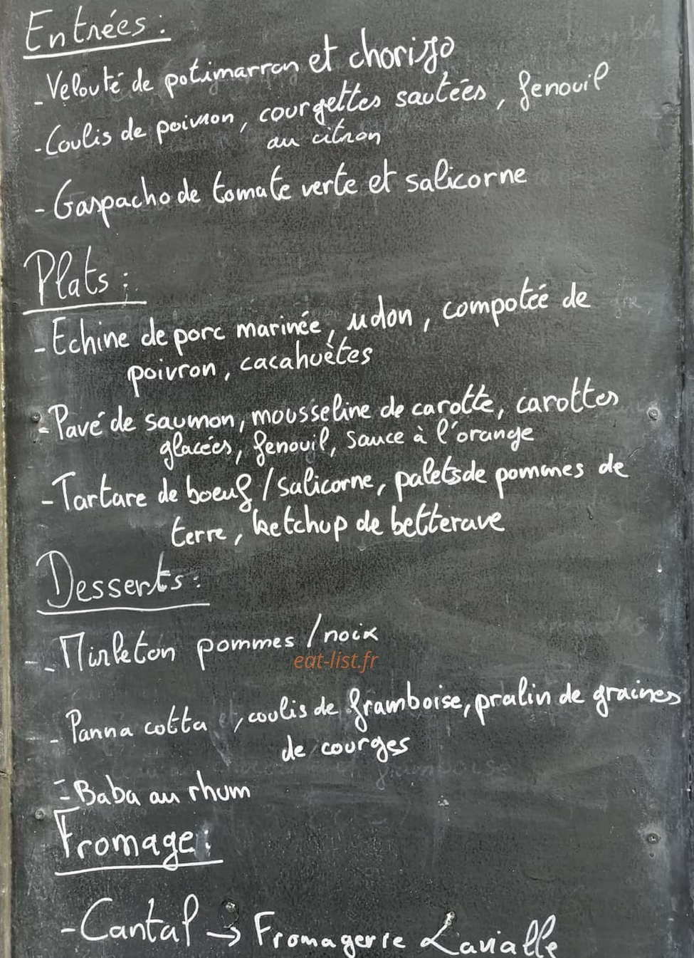 Tête en l'air — carte page 1