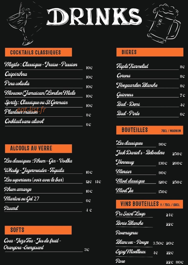 Urban Lab — carte page 3