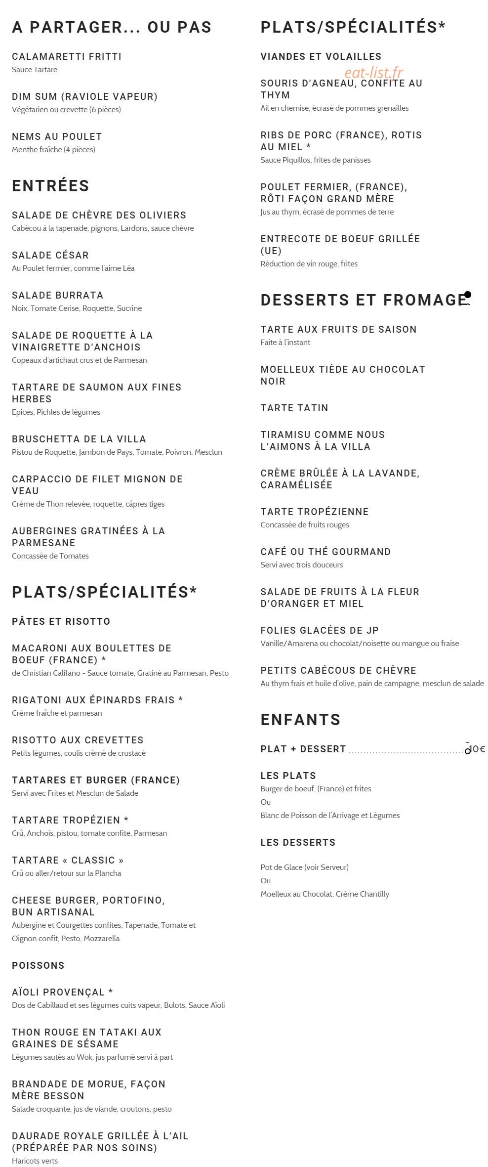Victor — carte page 7