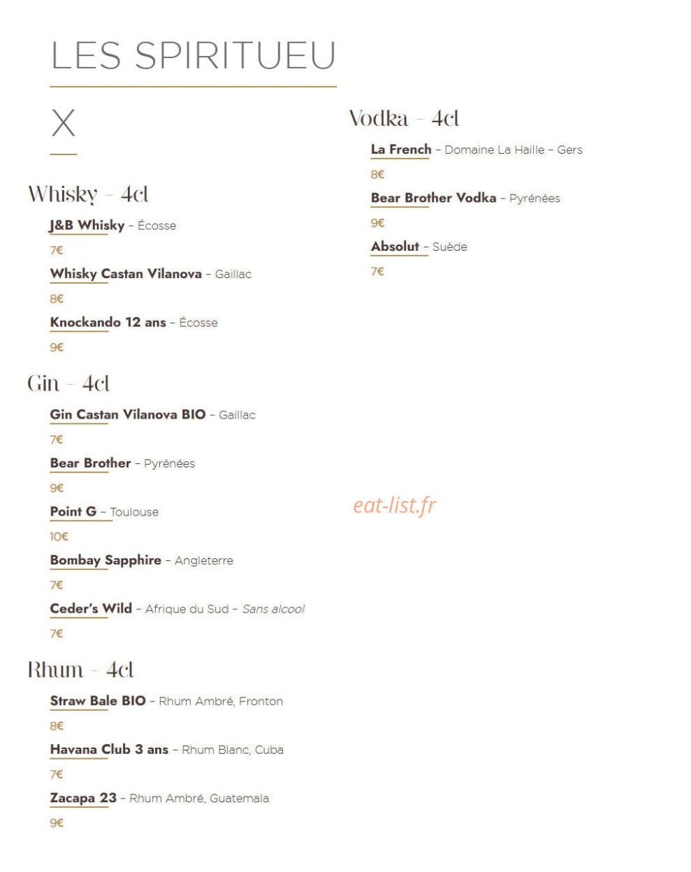 Carte et menu de Le Manoir du Prince à Portet sur Garonne — Les spiritueux
