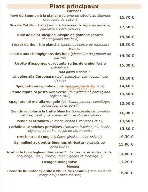 Villa da vinci — carte page 2