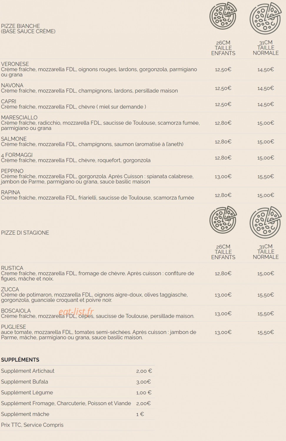 Mongelli — carte page 2