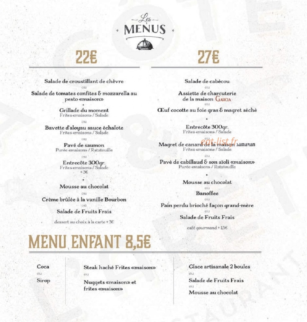 La Côte & l'Arête — carte page 7