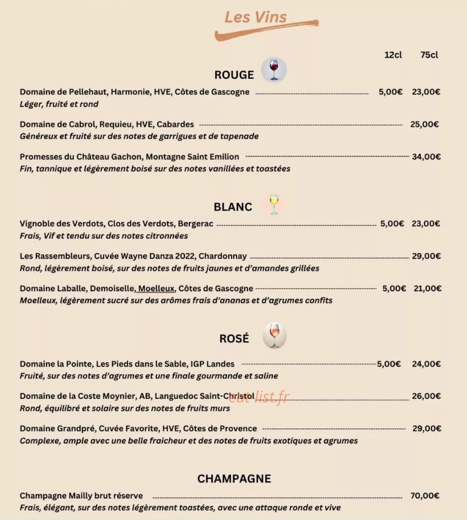 Chez les Parents — carte page 3