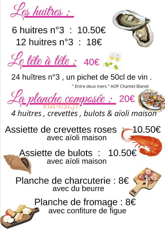 L'évidence — carte page 2