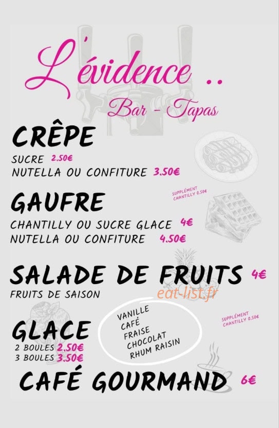 L'évidence — carte page 7