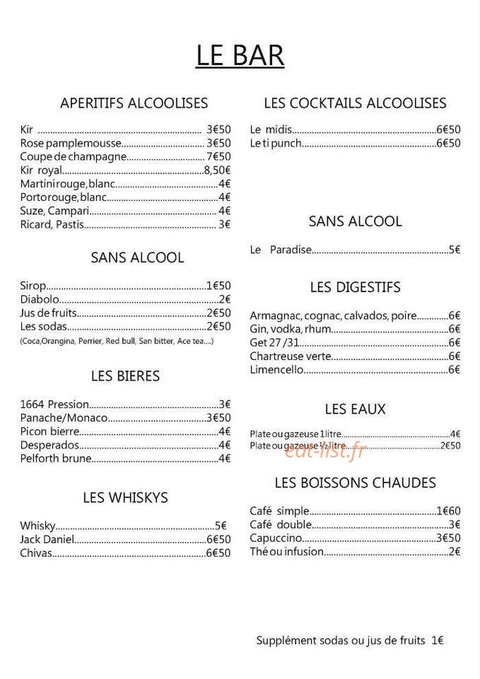 Le Midis — carte page 8