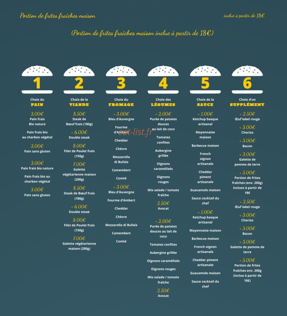 La Cassine du Burger — carte page 3
