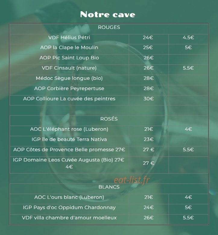 Namtha — carte page 14