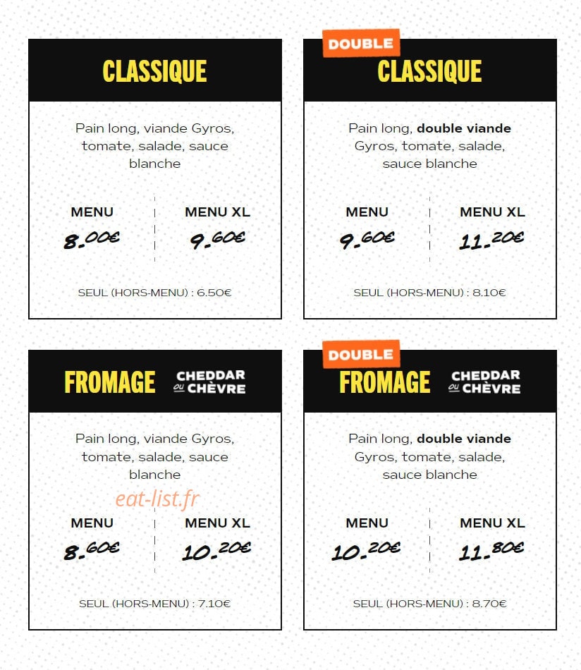 Gyros — carte page 1