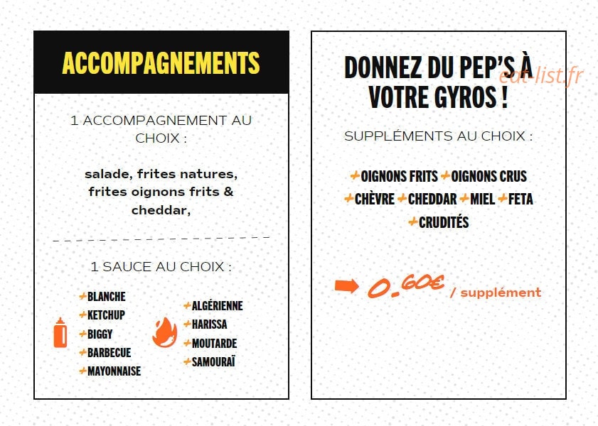 Gyros — carte page 12
