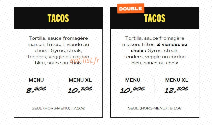 Gyros — carte page 3