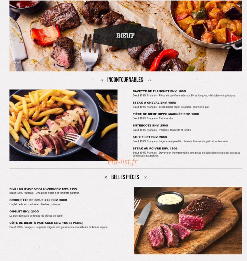 Hippopotamus — carte page 3