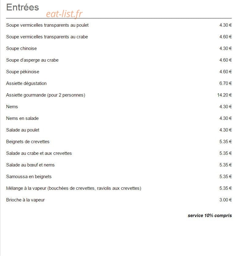 Le nem — carte page 1