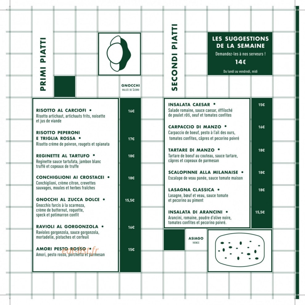 Pronzo — carte page 4