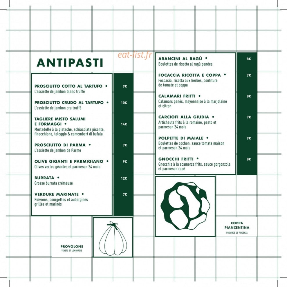 Pronzo — carte page 2