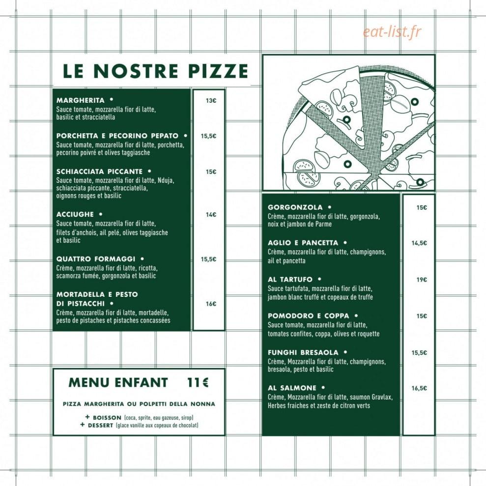 Pronzo — carte page 3