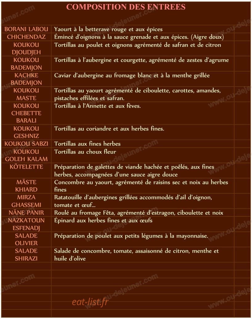 Assiette en Fête — carte page 2