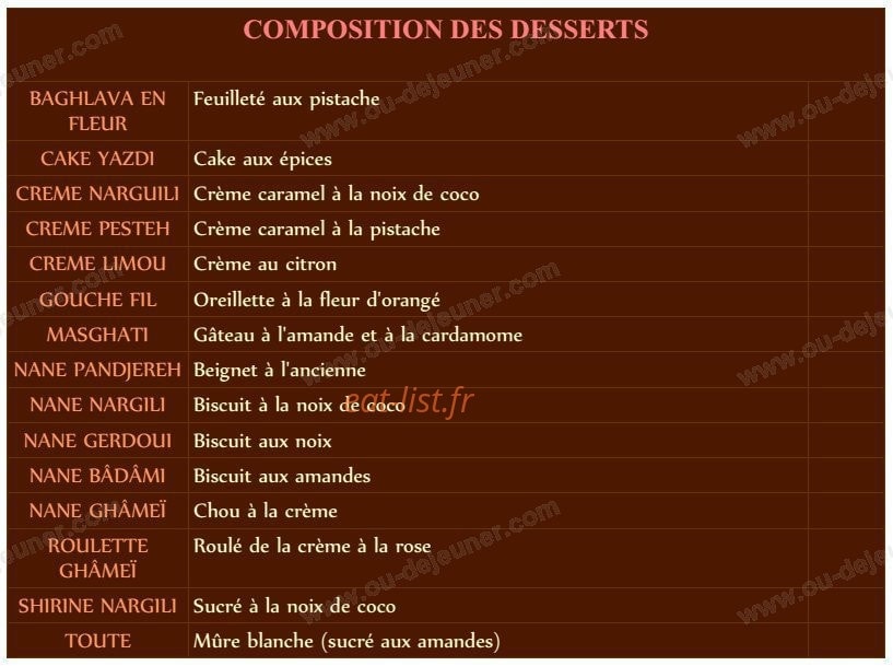 Assiette en Fête — carte page 4