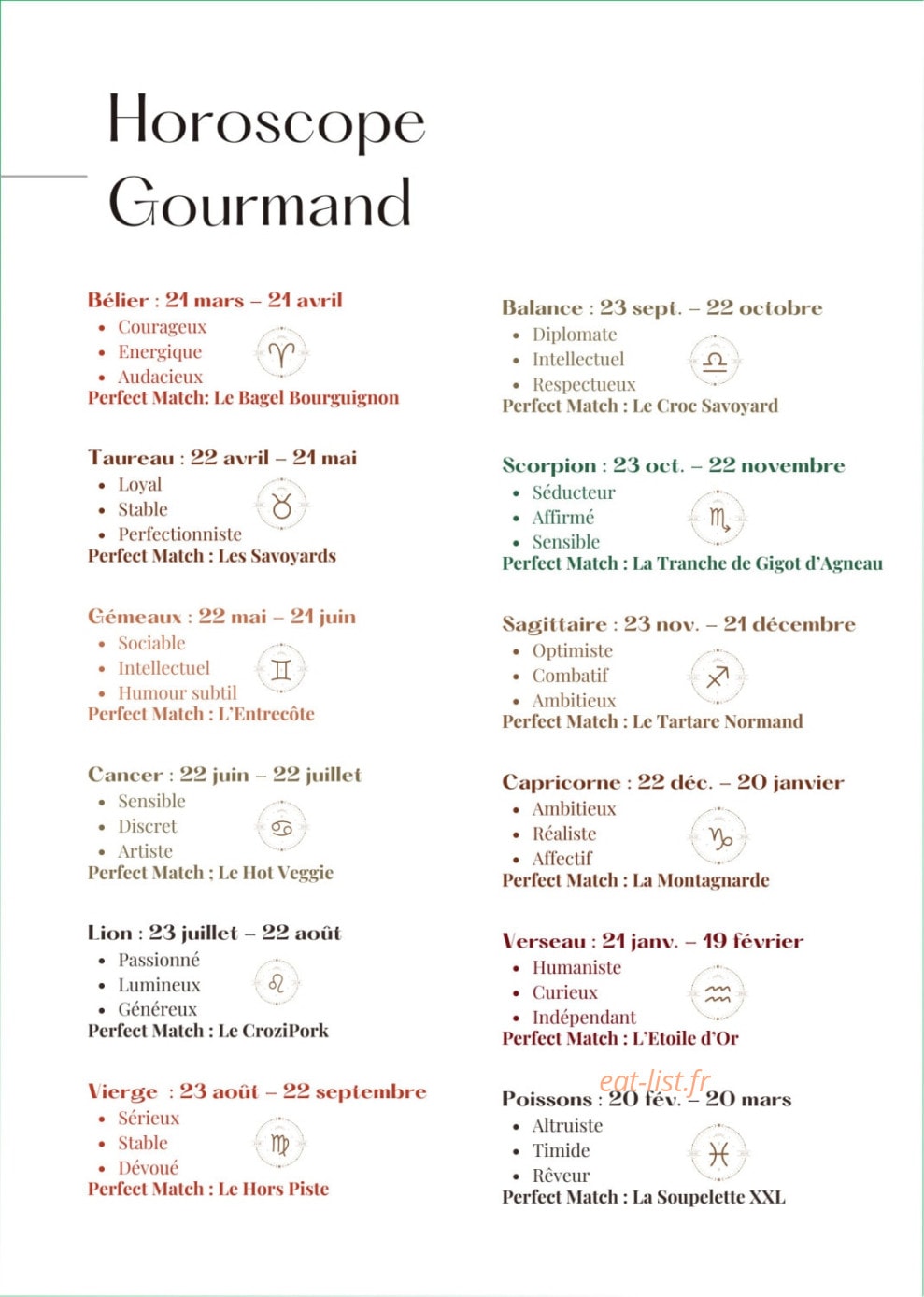 La Cour des Grands — carte page 19