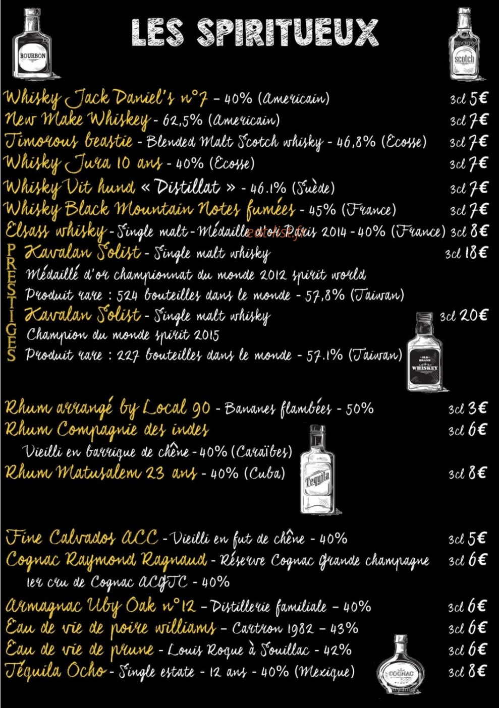 Local 90 — carte page 6