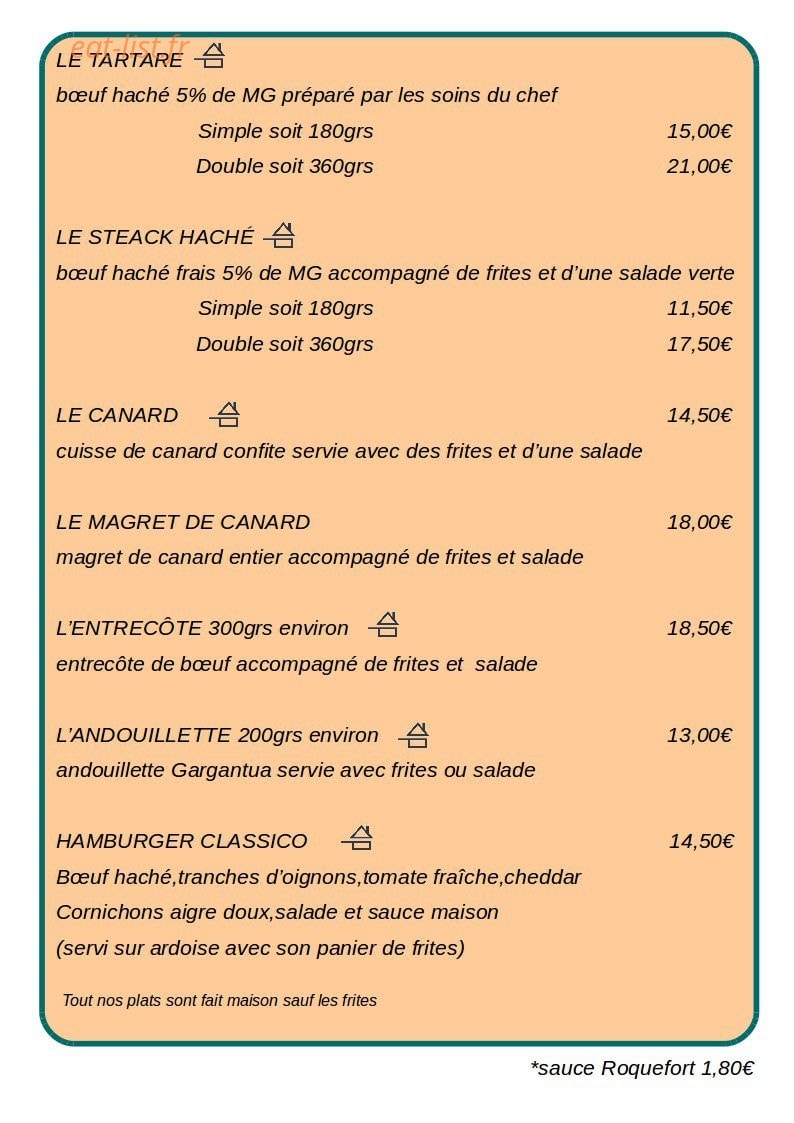 La Toscane — carte page 7