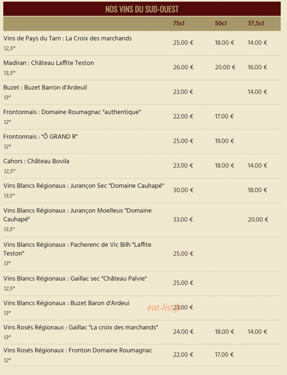 Hôtel Restaurant du Lac — carte page 10