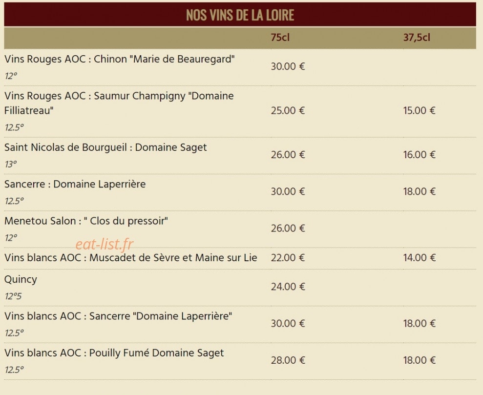 Hôtel Restaurant du Lac — carte page 11