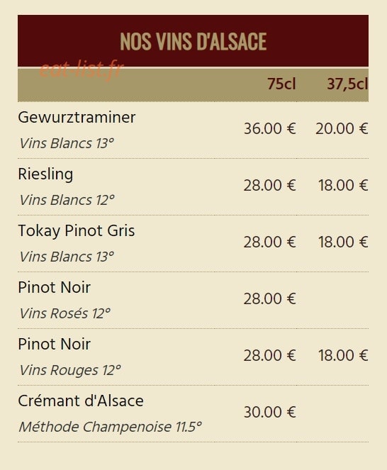 Hôtel Restaurant du Lac — carte page 7