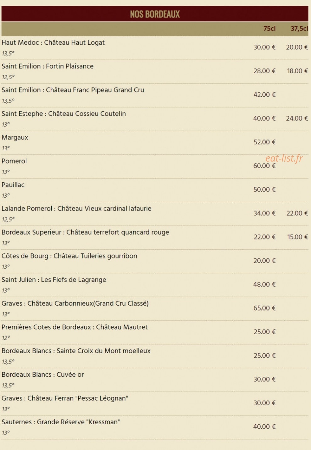 Hôtel Restaurant du Lac — carte page 9